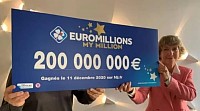 Rituel Pour Gagner à l’Euromillion