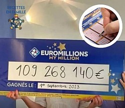 Rituel Pour Gagner à l’Euromillion